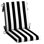 Coussin de chaise d'extérieur 3,5 po ARDEN