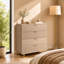 80 cm W Chest of 4 Drawers