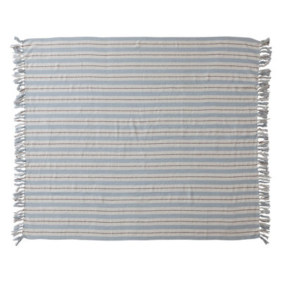 Woven Cotton Blend Striped Throw With Fringe