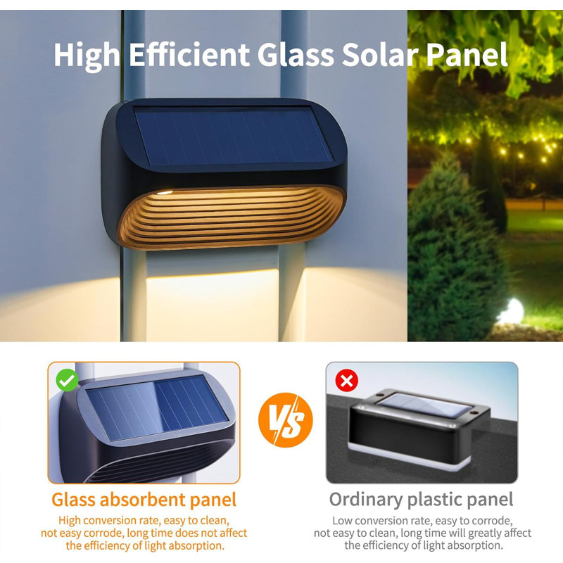 Multicolor Low Voltage Solar Powered LED Step Light Kit