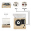 Tourne-disque décoratif-64611188