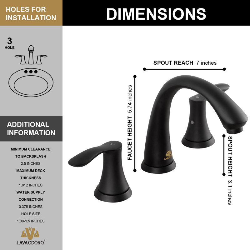 Widespread 2-Handle Bathroom Faucet with Drain Assembly, Matte Black