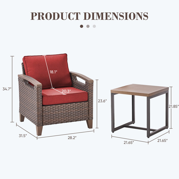 Dimensions du produit