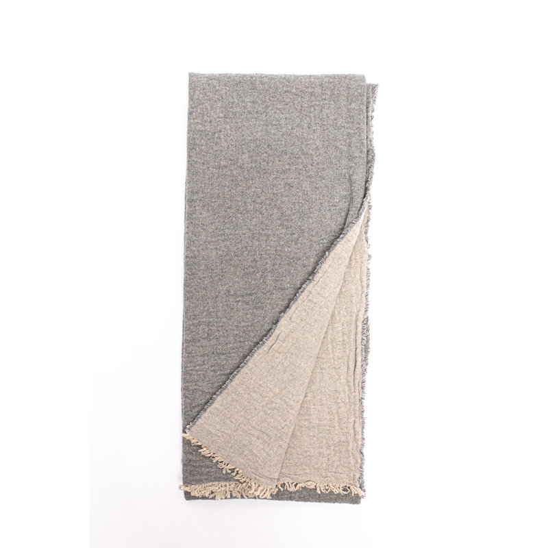 Hand Woven Throw Blanket, Gray