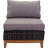 Teak 6 - Person Patio Conversation Set with Cushions