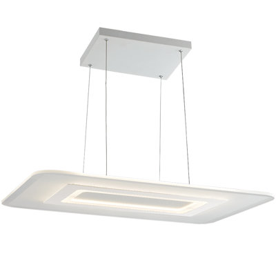 LED Flush Mount