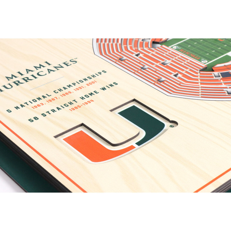 Handmade Wall Decor, Miami Hurricanes