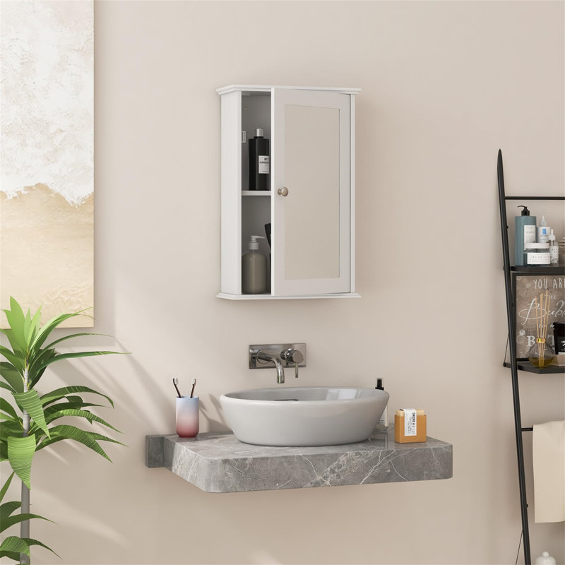 Sizemore W H Wall Mounted Required Medicine Cabinet Mirror Fixed, White