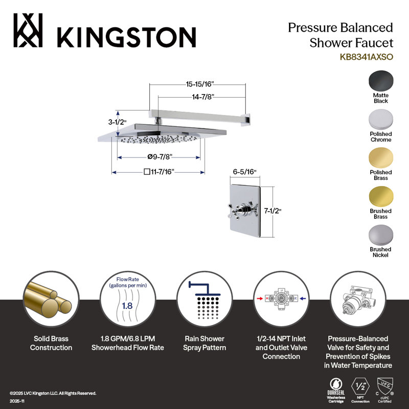 Robinet de douche à pression équilibrée Kingston, Noir mat