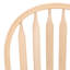 Chaises de salle à manger Fazel-1407336049