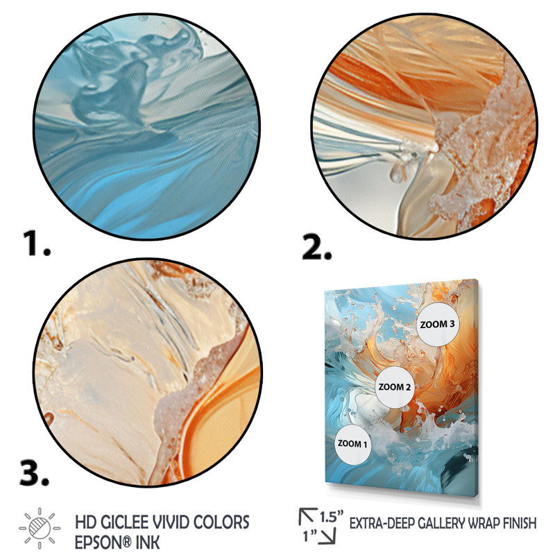 Jaeleah Beach, Oceanic Rhythms, impression sur toile, H 32 po x l 16 po x P 1 po, Encadrement doré