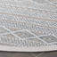 Tapis Wicker 152 en turquoise / beige-1378705098