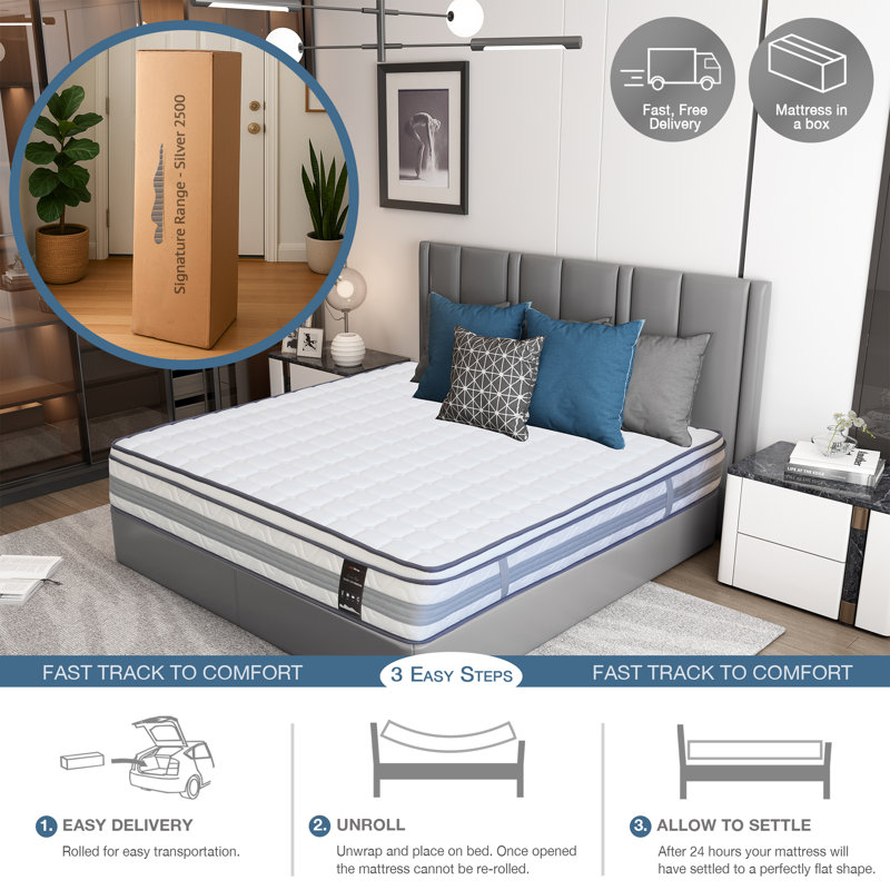 Viscotherapy Pocket Sprung 400 Mattress, Double (4'6)