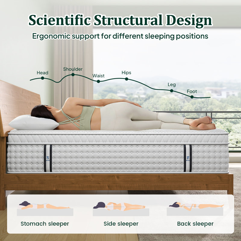 Matelas hybride 10 po / 12 po en mousse viscoélastique gélifiée mi-ferme - ressorts ensachés, support à deux zones, poignées, CertiPUR-US