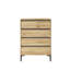 Dresser-1111347647