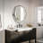 Convex Wall Mirror
