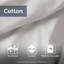 Protège-matelas imperméable en satin de coton à contexture de 300 fils Quiet Nights-23843115