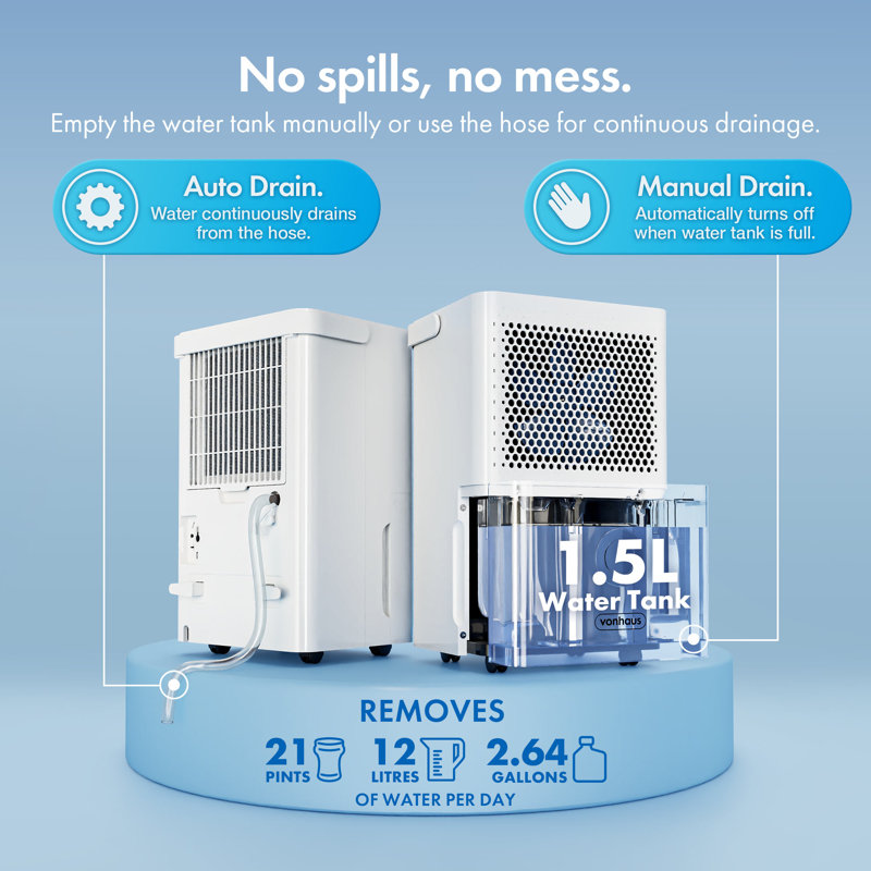 Vonhaus Dehumidifier 12l/day, 1.5l Water Tank