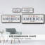 «God Bless America», toile encadrée-1393225202