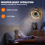 Ventilateur mural intelligent 23 po avec lumière DEL à intensité variable, application et télécommande, 3 températures de couleur, 6 vitesses, minuterie, pour la chambre à coucher et le salon-1907119513-1898630047