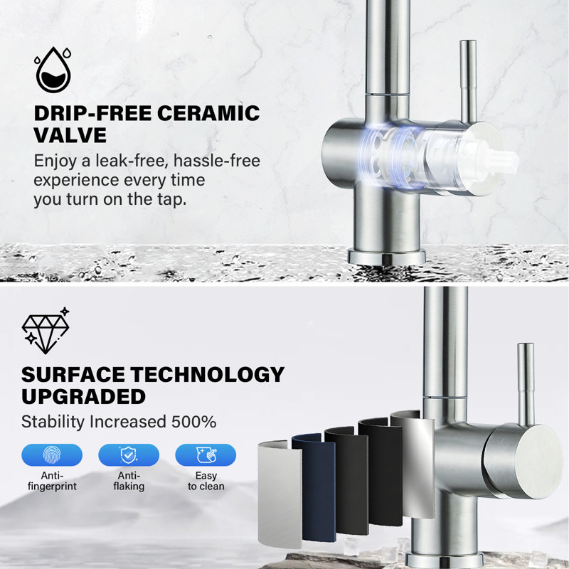 Robinet de cuisine AlenArtWater