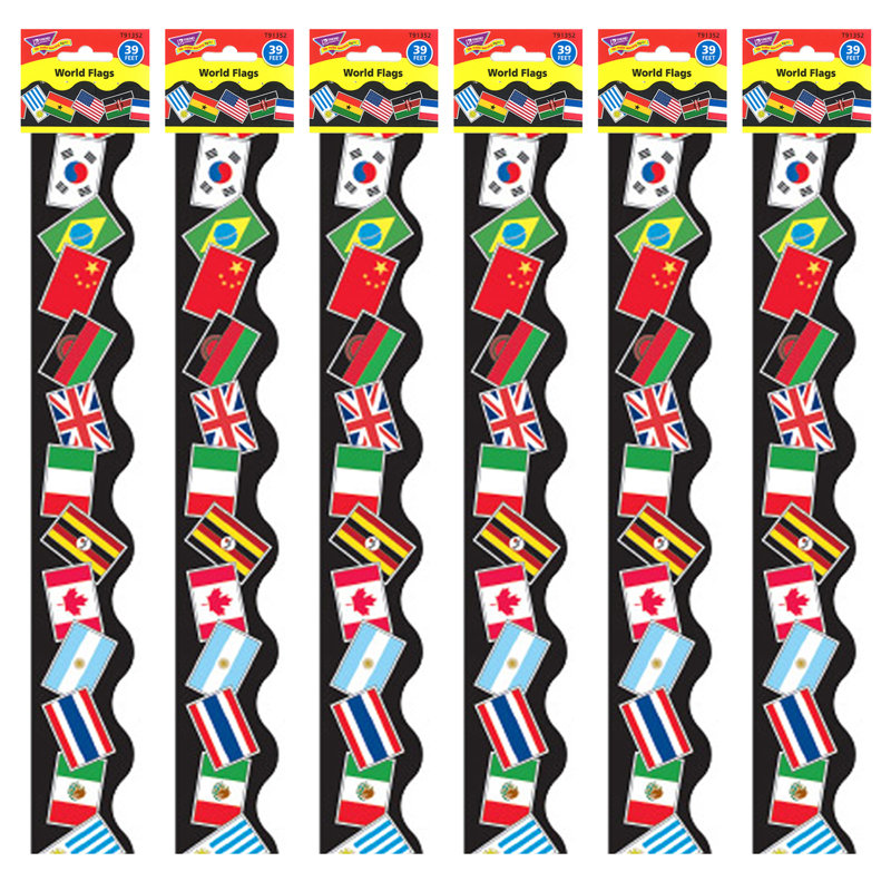 Bordure de classe