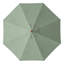 Sunbrella-1043243978