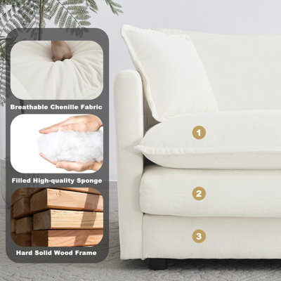 Farsad Upholstered Ottoman
