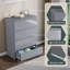 Oslo 4 Drawer High Gloss Chest, (FSC 100%) Bedroom Home Storage Furniture-562309480