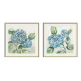 French Hydrangea Painting