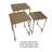 Nesting Tables