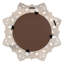 Miroir Klondike