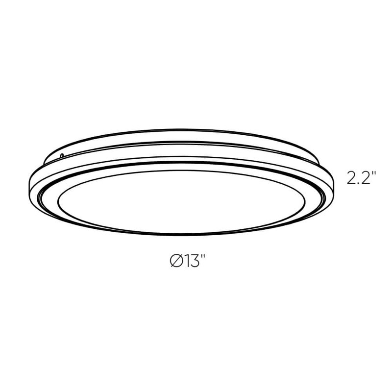 Giannamarie Glass LED Flush Mount, Black