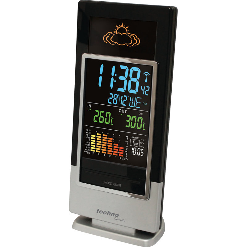 18.3cm Wireless Weather Station