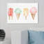 Art sur toile «Mecosta Ice Cream You Scream»-2089364196