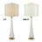Easy Assembly Hardback Drum Lamp Shade, 2-Pack-1380902244-1350968288