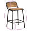 Borough Wharf Bar Stools 46X35.5X80 Cm Solid Wood Reclaimed-1212406770-1212406769-1212406781