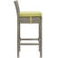 Ensemble de 4 tabourets de bar Conduit-1231725621-1231656895