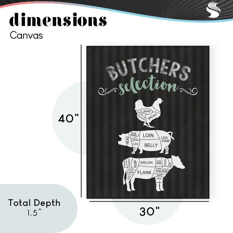 Toile Butchers, H 40 po x l 30 po