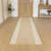Runner Adamson Indoor Area Rug