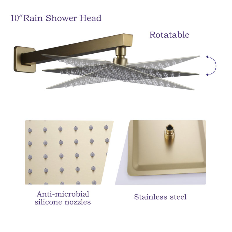 Système de douche complet avec valve brute