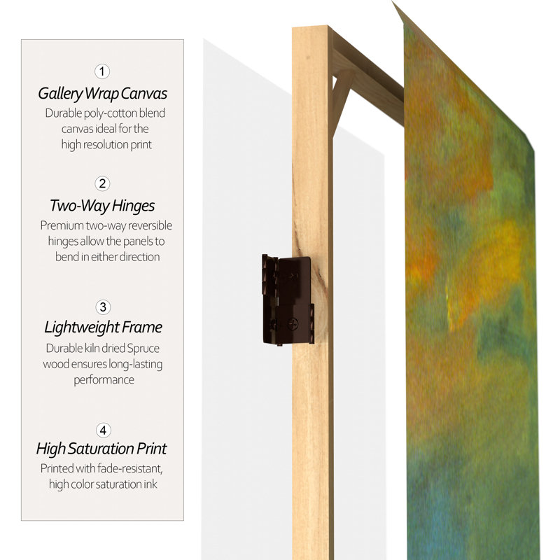 Monet Impressionist Art Canvas Room Divider, 48" H x 47.25" W x 1" D