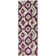 Deasia Porcello Performance Ikat Rug