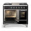 Majestic III Series 40 Inch Dual Fuel Range with 6 Sealed Burners, Griddle, in Mightnight Blue (Natural Gas, Chrome Trim)-765337237-765337238-765337244