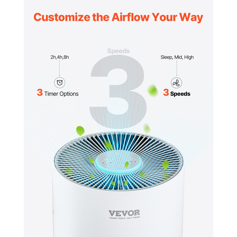 Purificateur d'air, couche HEPA H11, purificateur d'air intelligent de 1100 pi² / h avec contrôle de vitesse et garde d'enfant, filtre à air efficace avec écran tactile pratique et mode veille de 25 Db, adapté à la maison et au bureau