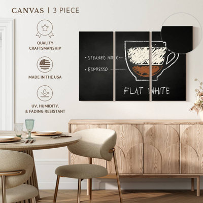 Yarlin Chalkboard Flat White Coffee