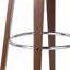 Tabouret de bar