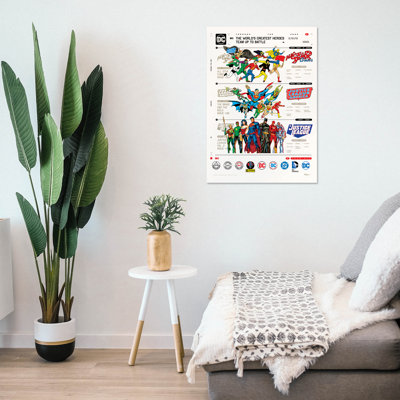 Art mural Mightyprint