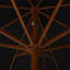 Parasol de plage Beffrey-857768758