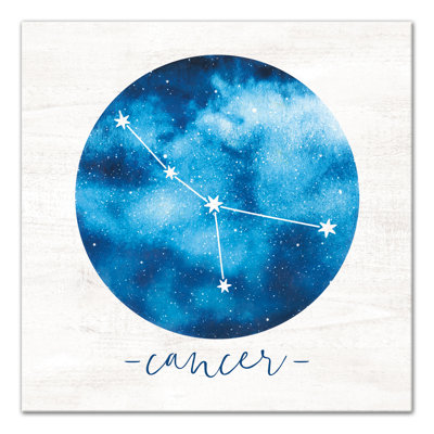 Toile désignant le cancer Dulin